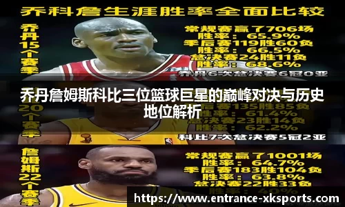 乔丹詹姆斯科比三位篮球巨星的巅峰对决与历史地位解析
