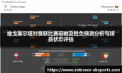 维戈塞尔塔对曼联比赛前瞻及胜负预测分析与球员状态评估