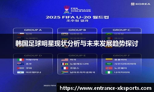 韩国足球明星现状分析与未来发展趋势探讨