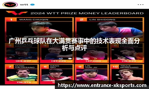 广州乒乓球队在大满贯赛事中的技术表现全面分析与点评